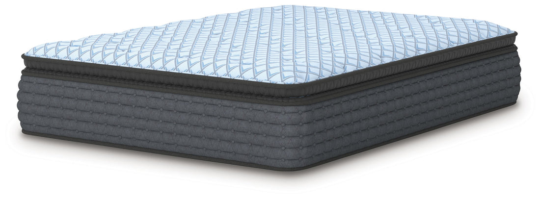 What Kind of Mattress Do I Need? Your Complete Guide to Choosing the Perfect Mattress