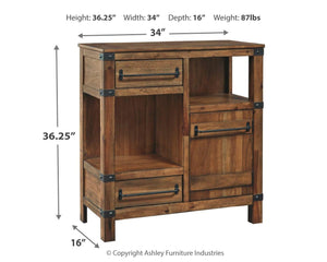 Handle, Image Src, Image Alt Text, Image Position