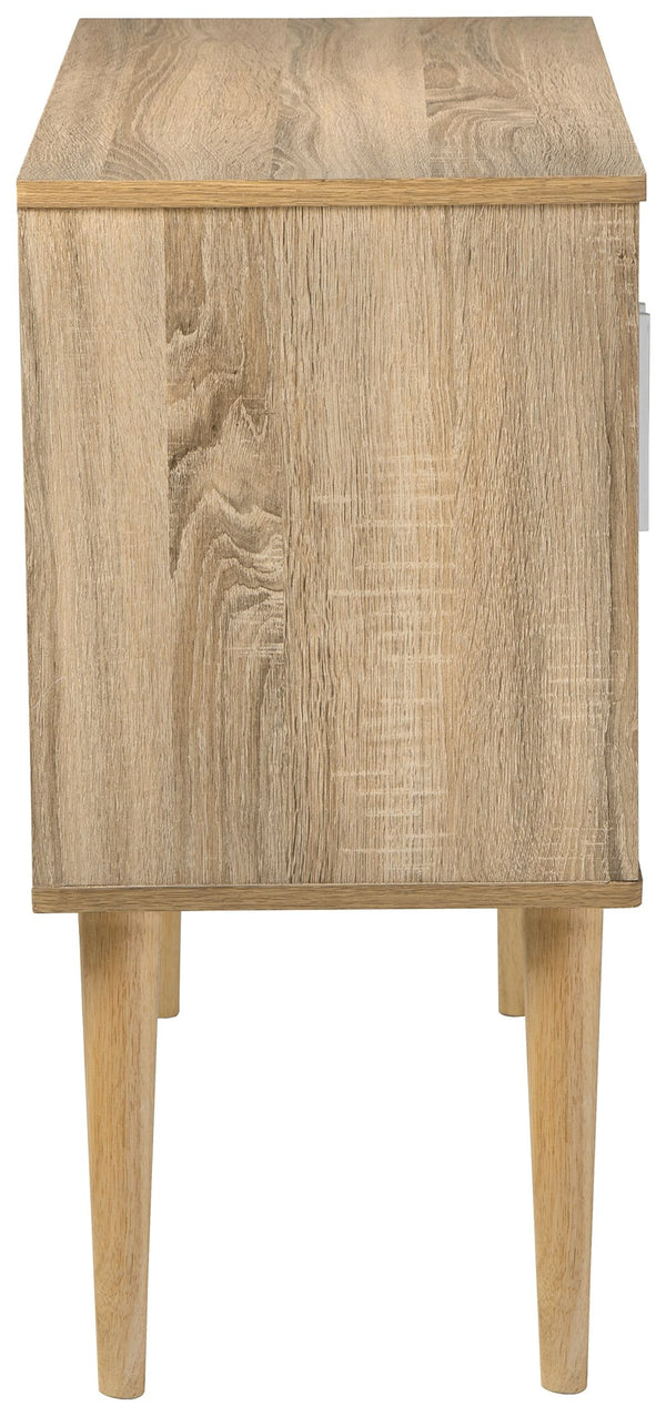 Handle, Image Src, Image Alt Text, Image Position