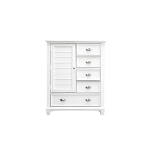 Handle, Image Src, Image Alt Text, Image Position