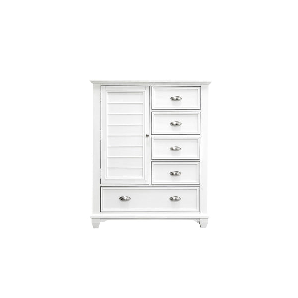 Handle, Image Src, Image Alt Text, Image Position