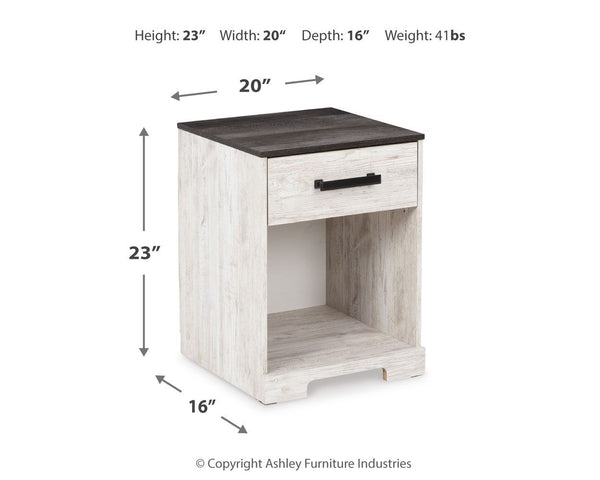 Handle, Image Src, Image Alt Text, Image Position