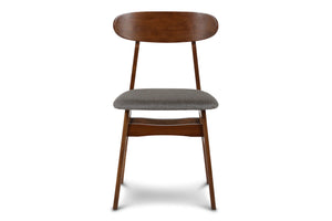 Handle, Image Src, Image Alt Text, Image Position