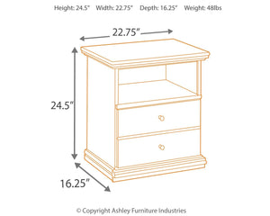 Handle, Image Src, Image Alt Text, Image Position
