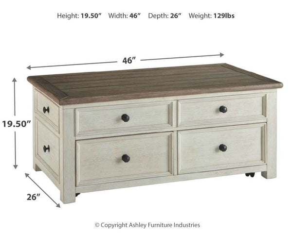 Handle, Image Src, Image Alt Text, Image Position