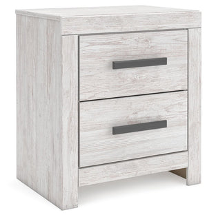 Handle, Image Src, Image Alt Text, Image Position