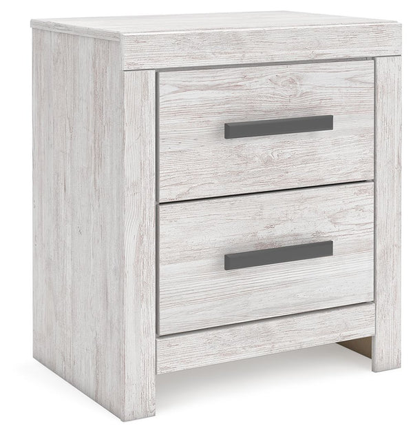 Handle, Image Src, Image Alt Text, Image Position