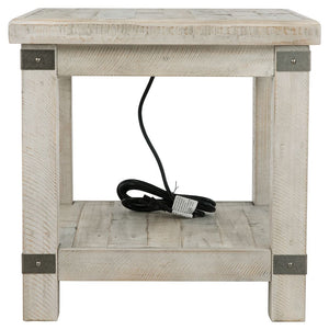 Handle, Image Src, Image Alt Text, Image Position