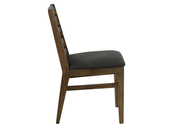 Handle, Image Src, Image Alt Text, Image Position