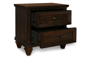 Handle, Image Src, Image Alt Text, Image Position