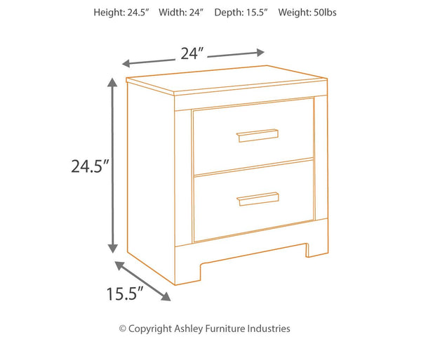 Handle, Image Src, Image Alt Text, Image Position