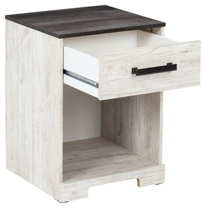 Handle, Image Src, Image Alt Text, Image Position