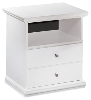 Handle, Image Src, Image Alt Text, Image Position