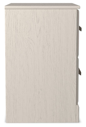 Handle, Image Src, Image Alt Text, Image Position