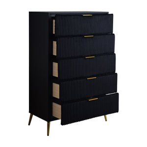 Handle, Image Src, Image Alt Text, Image Position