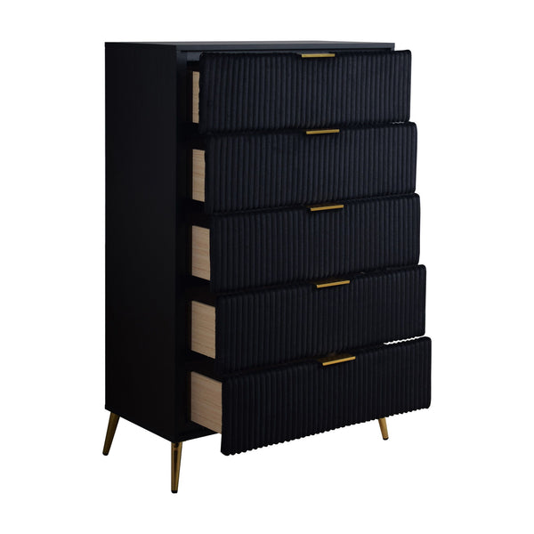 Handle, Image Src, Image Alt Text, Image Position