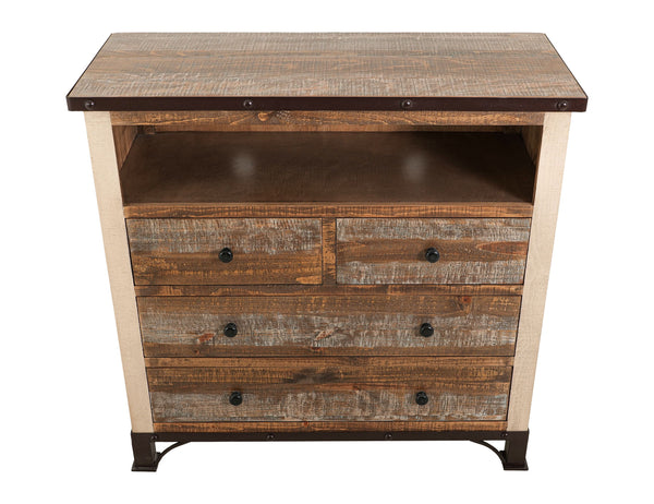 Handle, Image Src, Image Alt Text, Image Position