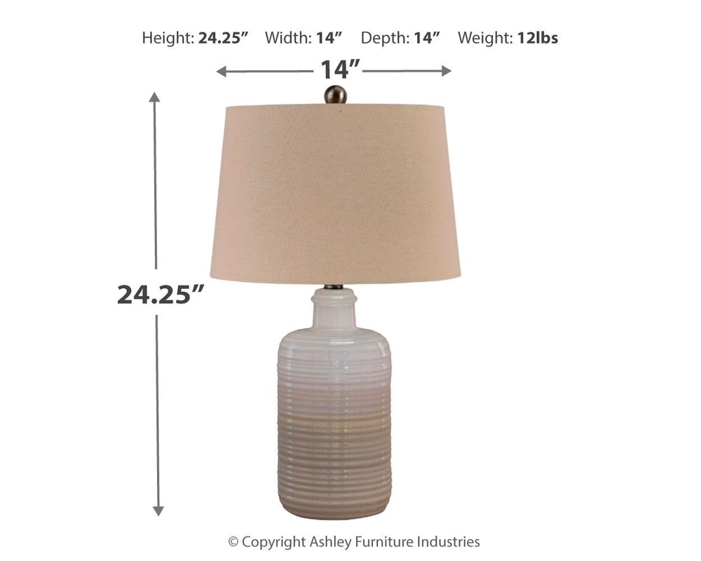 Handle, Image Src, Image Alt Text, Image Position