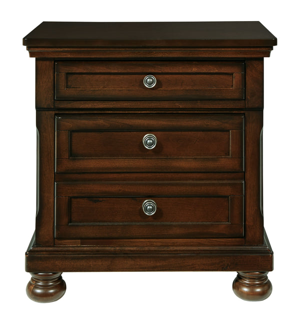 Handle, Image Src, Image Alt Text, Image Position