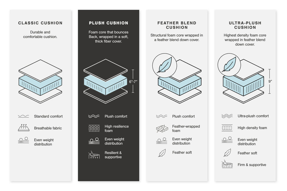 Lyndeboro - 4-Piece Sectional - Natural