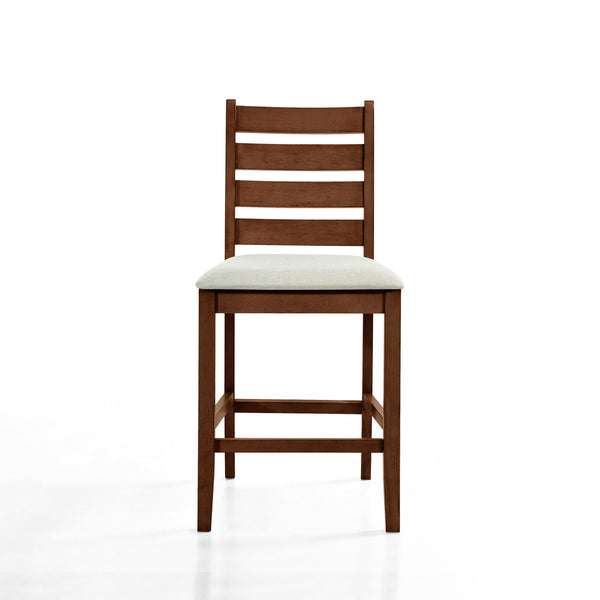 Handle, Image Src, Image Alt Text, Image Position