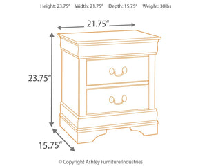 Handle, Image Src, Image Alt Text, Image Position