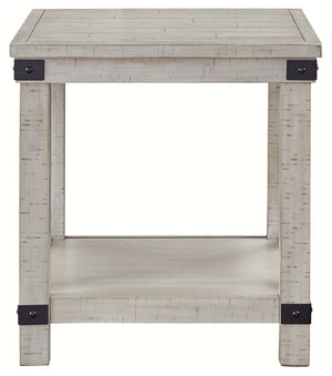 Handle, Image Src, Image Alt Text, Image Position