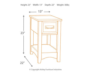Handle, Image Src, Image Alt Text, Image Position