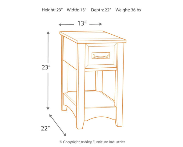 Handle, Image Src, Image Alt Text, Image Position