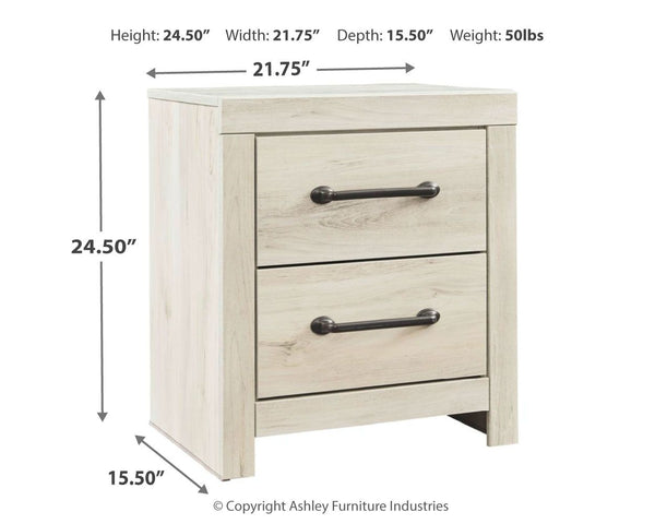 Handle, Image Src, Image Alt Text, Image Position