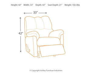 Handle, Image Src, Image Alt Text, Image Position