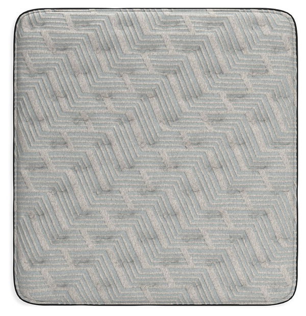 Handle, Image Src, Image Alt Text, Image Position