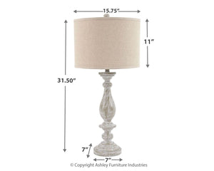 Handle, Image Src, Image Alt Text, Image Position