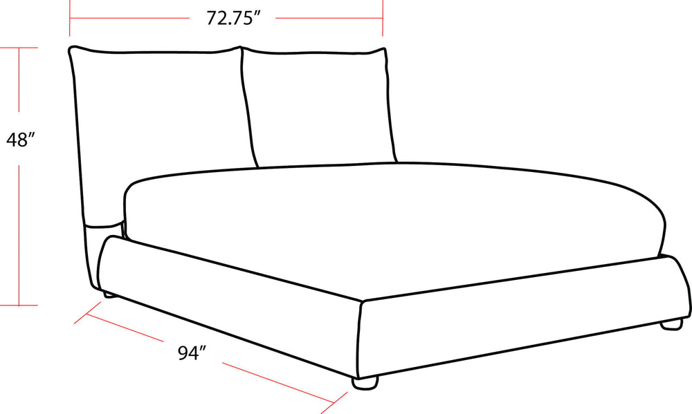 Handle, Image Src, Image Alt Text, Image Position
