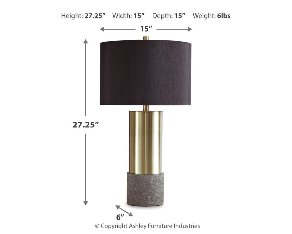 Handle, Image Src, Image Alt Text, Image Position