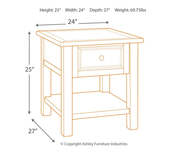 Handle, Image Src, Image Alt Text, Image Position
