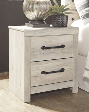 Handle, Image Src, Image Alt Text, Image Position
