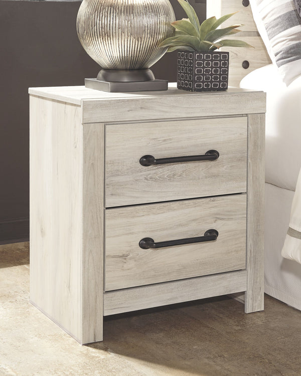 Handle, Image Src, Image Alt Text, Image Position