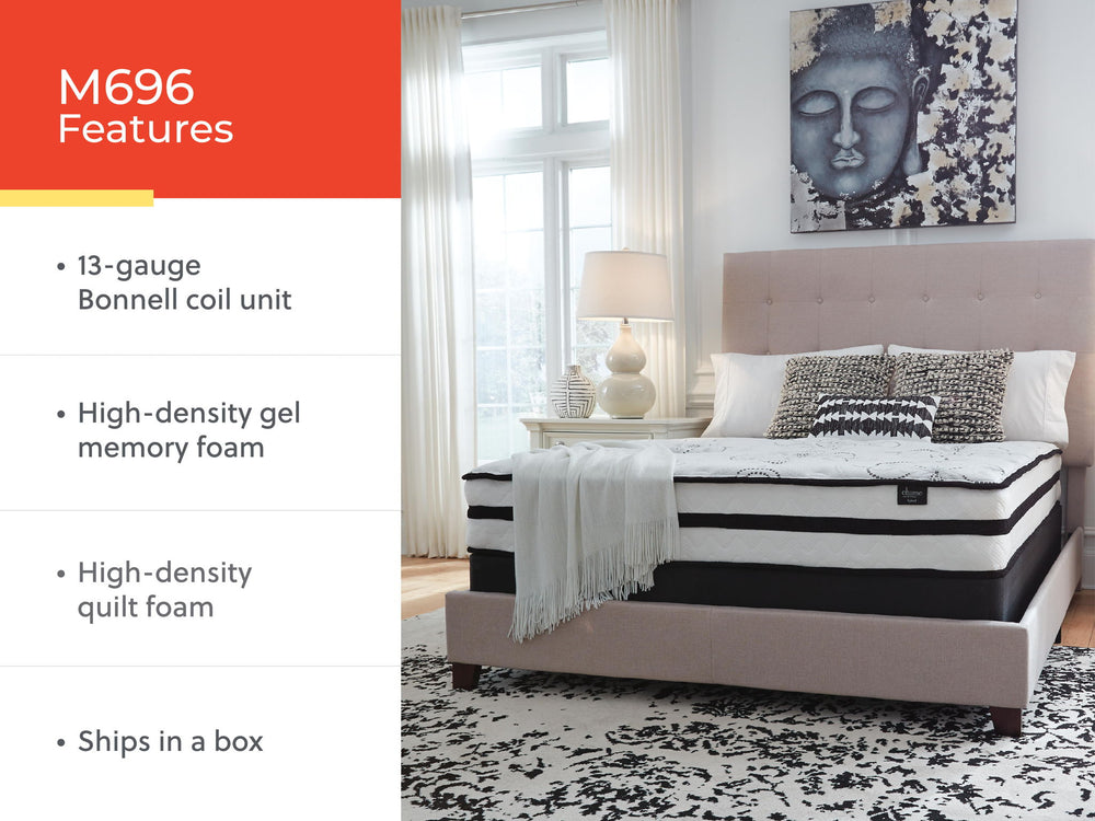Handle, Image Src, Image Alt Text, Image Position