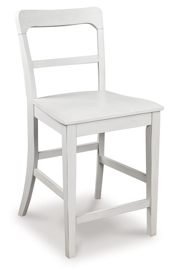Greddinton - Barstool (Set of 2)