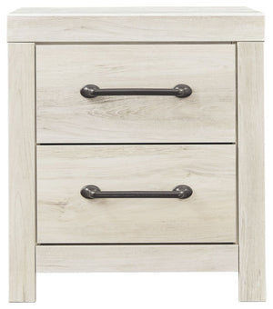 Handle, Image Src, Image Alt Text, Image Position