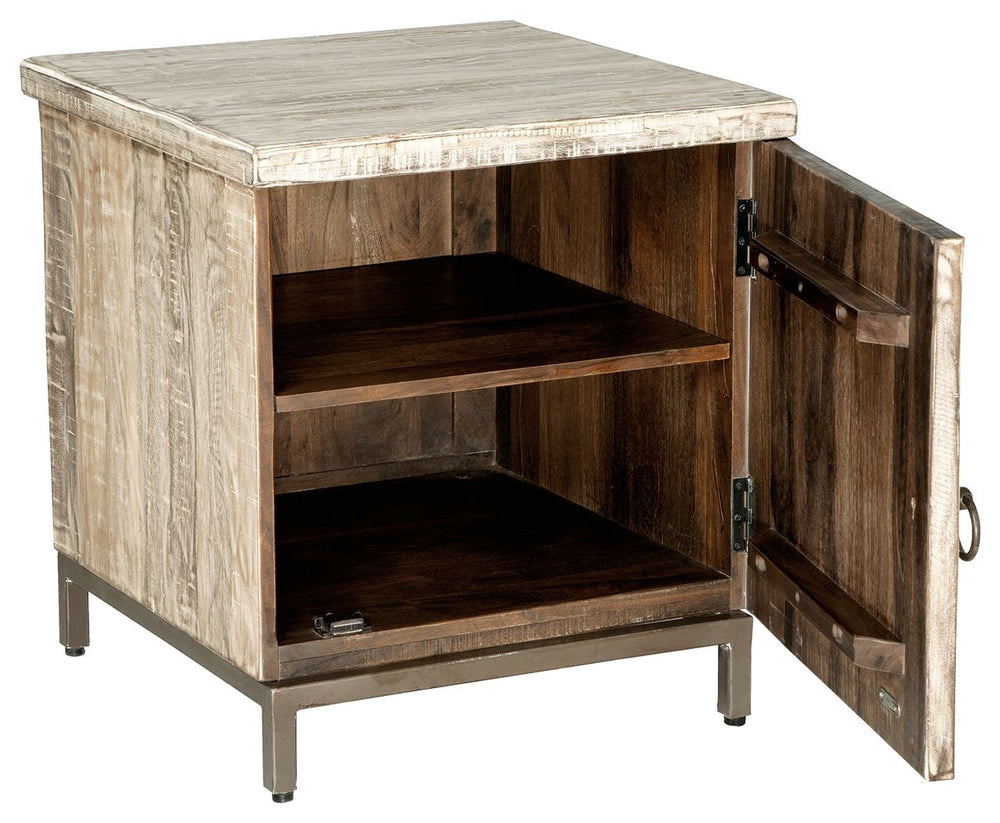 Handle, Image Src, Image Alt Text, Image Position