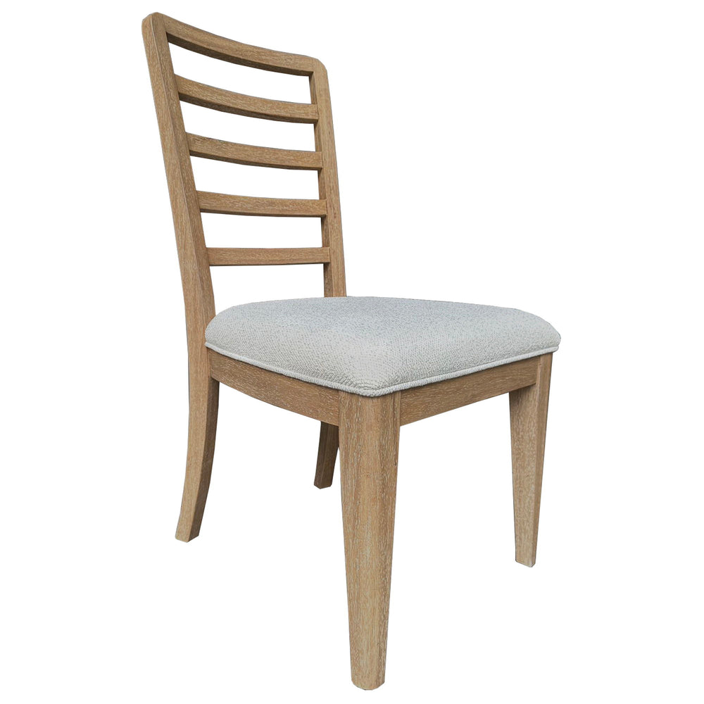 Handle, Image Src, Image Alt Text, Image Position