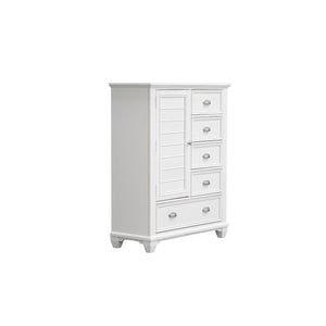 Handle, Image Src, Image Alt Text, Image Position