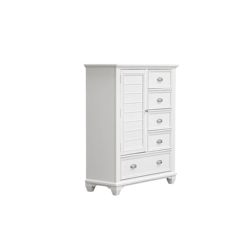 Handle, Image Src, Image Alt Text, Image Position