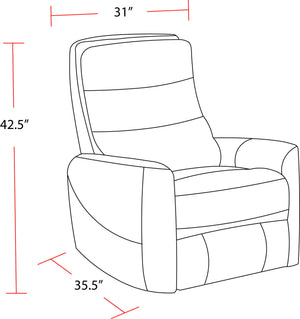 Handle, Image Src, Image Alt Text, Image Position