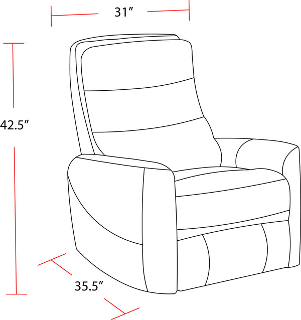 Handle, Image Src, Image Alt Text, Image Position
