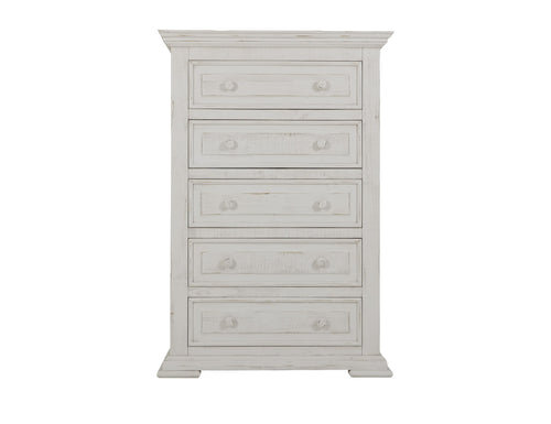 Handle, Image Src, Image Alt Text, Image Position
