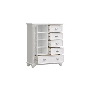 Handle, Image Src, Image Alt Text, Image Position