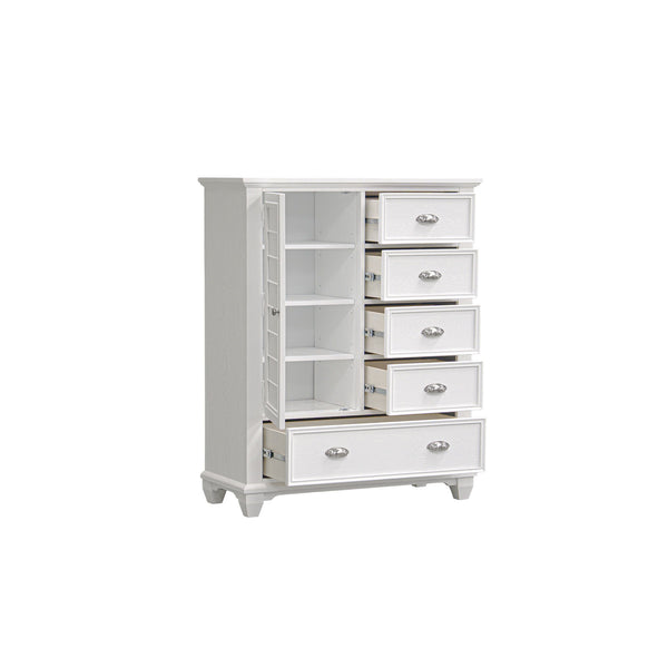 Handle, Image Src, Image Alt Text, Image Position